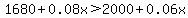 1680%2B0.08x%3E2000%2B0.06x
