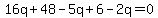 16q%2B48-5q%2B6-2q=0