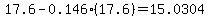 17.6-0.146%2817.6%29=15.0304