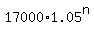 17000%2A1.05%5En