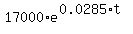 17000%2Ae%5E%280.0285%2At%29