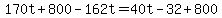 170t%2B800-162t=40t-32%2B800