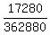 17280%2F362880