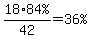 18%2A%2284%25%22%2F42=%2236%25%22