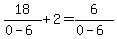 18%2F%280-6%29++%2B++2+=++6%2F%280-6%29