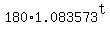 180%2A1.083573%5Et
