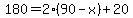 180=2%2A%2890-x%29%2B20