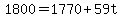 1800+=+1770++%2B+59t