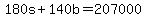 180s%2B140b=207000