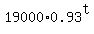 19000%2A0.93%5Et