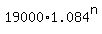 19000%2A1.084%5En