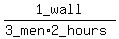 1_wall%2F%283_men%2A2_hours%29