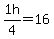 1h%2F4=16