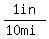1in%2F%2810mi%29