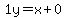 1y=%2Bx%2B0