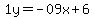 1y=-09x%2B6