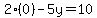2%280%29-5y=10