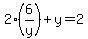 2%286%2Fy%29%2By=2