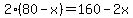 2%2880-x%29=160-2x