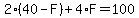 2%2A%2840-F%29%2B4%2AF=100