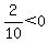2%2F10%3C0