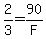 2%2F3+=+90%2FF