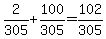 2%2F305+%2B+100%2F305+=+102%2F305