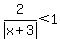 2%2Fabs%28x%2B3%29+%3C+1