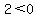 2%3C0