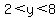 2%3Cy%3C8