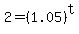 2=%281.05%29%5Et