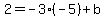 2=-3%28-5%29%2Bb