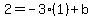 2=-3%281%29%2Bb