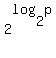 2%5Elog%282%2Cp%29