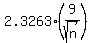 2.3263%289%2Fsqrt%28n%29%29
