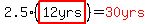 2.5%28highlight%2812yrs%29%29=red%2830yrs%29