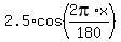 2.5%2Acos%282pi%2Ax%2F180%29