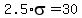 2.5%2Asigma=30