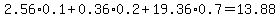 2.56%2A0.1%2B0.36%2A0.2%2B19.36%2A0.7+=+13.88