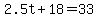 2.5t%2B18=33