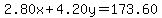 2.80x%2B4.20y=173.60