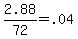 2.88%2F72+=+.04