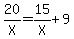 20%2FX+=+15%2FX+%2B+9