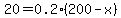 20=0.2%28200-x%29