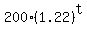 200%281.22%29%5Et
