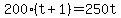 200%28t%2B1%29=250t