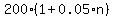 200%2A%281%2B0.05%2An%29