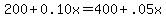 200%2B0.10x+=+400%2B.05x