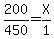 200%2F450=X%2F1
