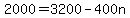 2000=3200-400n